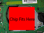Chip position